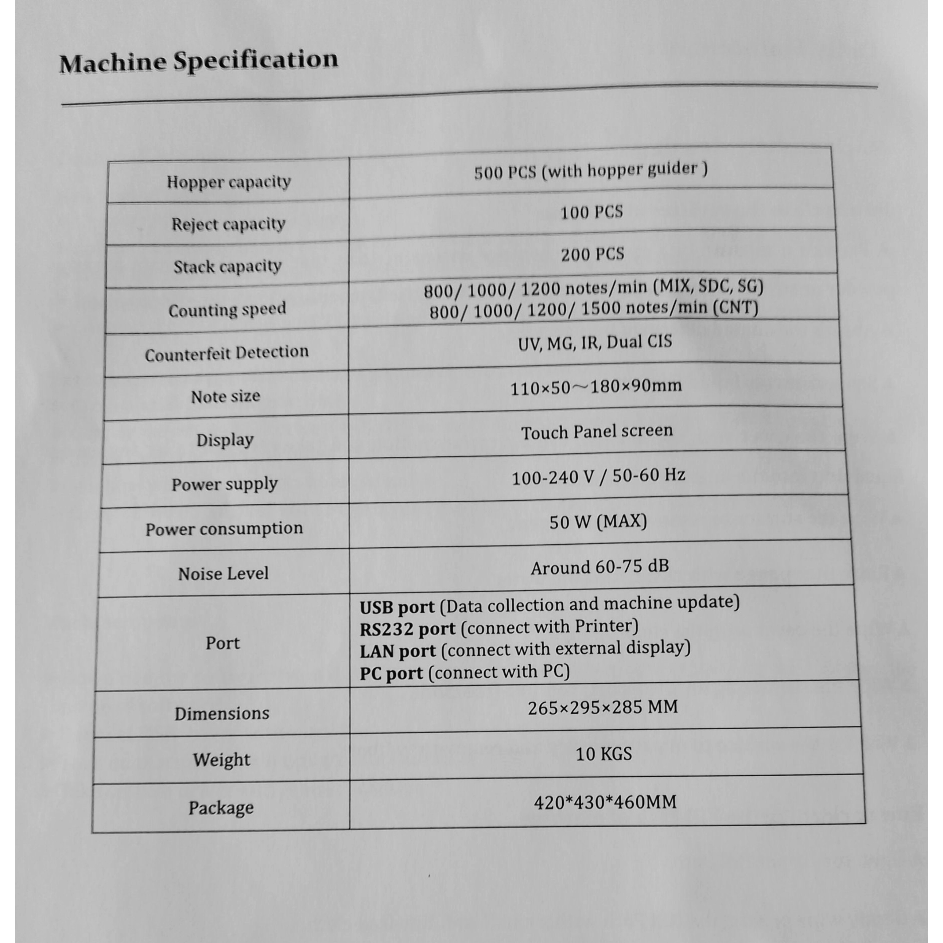 سورتر D.TECH _K 4