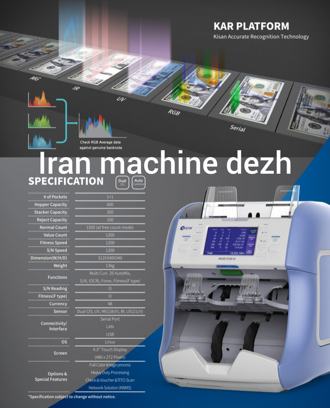 دلار شمار کیسان